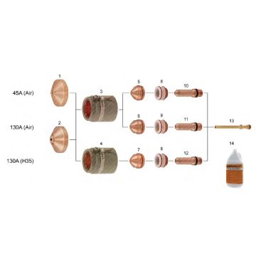 HSD 130®- For Aluminum Applications | HSD 130®-Aluminum
