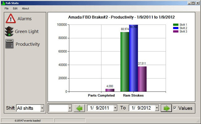 Optional Data Tracking Software for Press Brakes