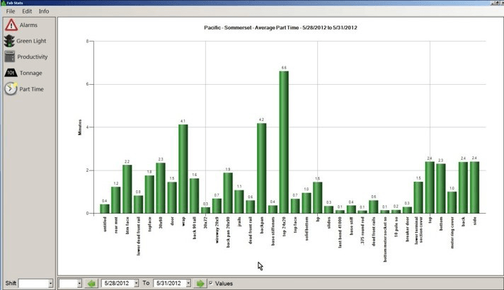 Optional Data Tracking Software for Press Brakes